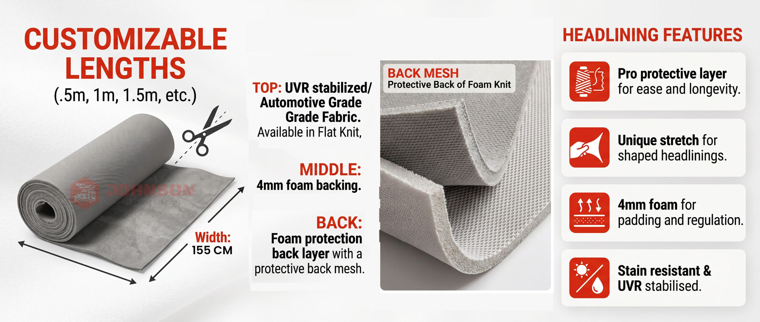 Ford Headliner Roof Lining Fabric Australia