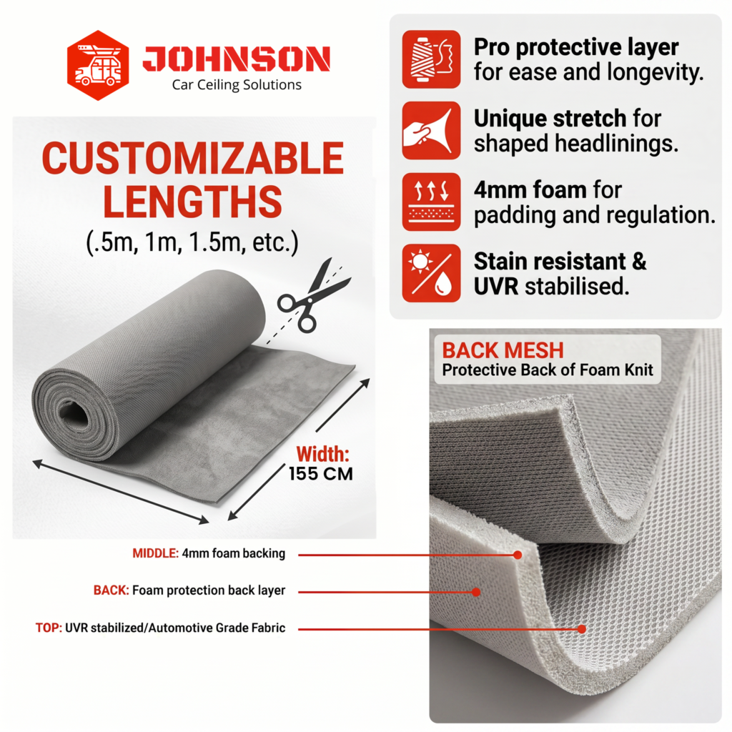 Ford Headliner Roof Lining Fabric Australia